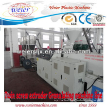 Conical Double Screw Extruder/WPC plastic machinery